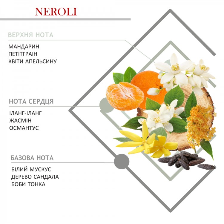 Свеча парфюмированная - Neroli - Код товара 2228A