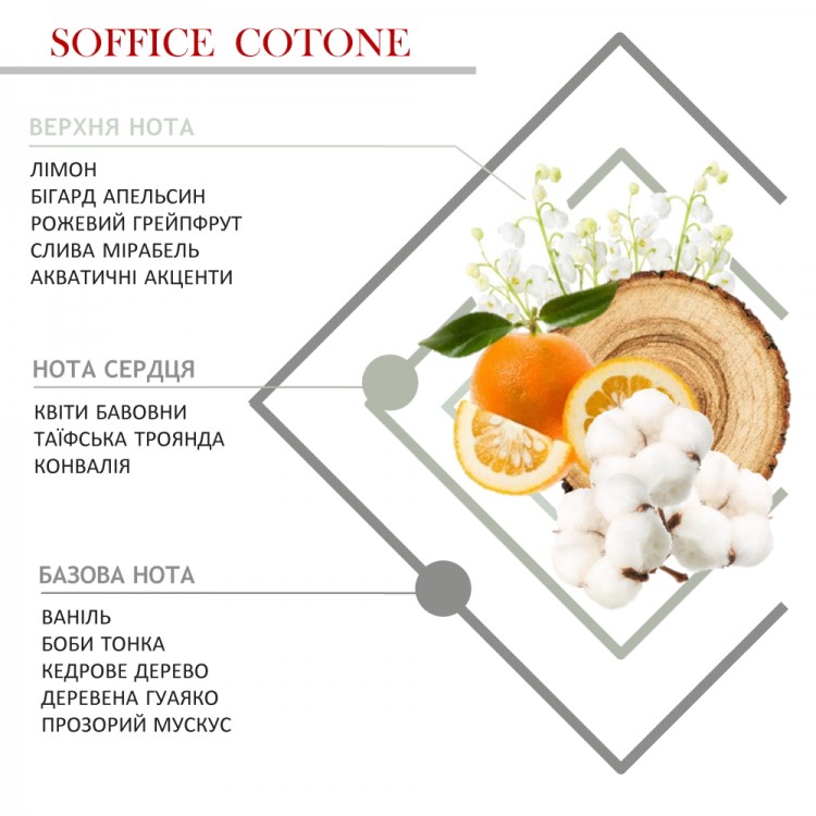 Свеча парфюмированная - Soffice Cotone - Код товара 2228F